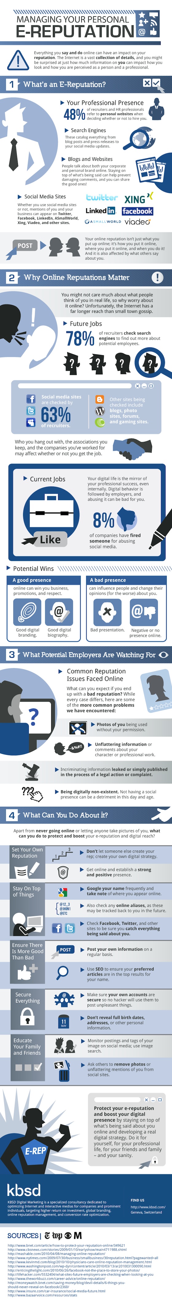 brand personal pe internet