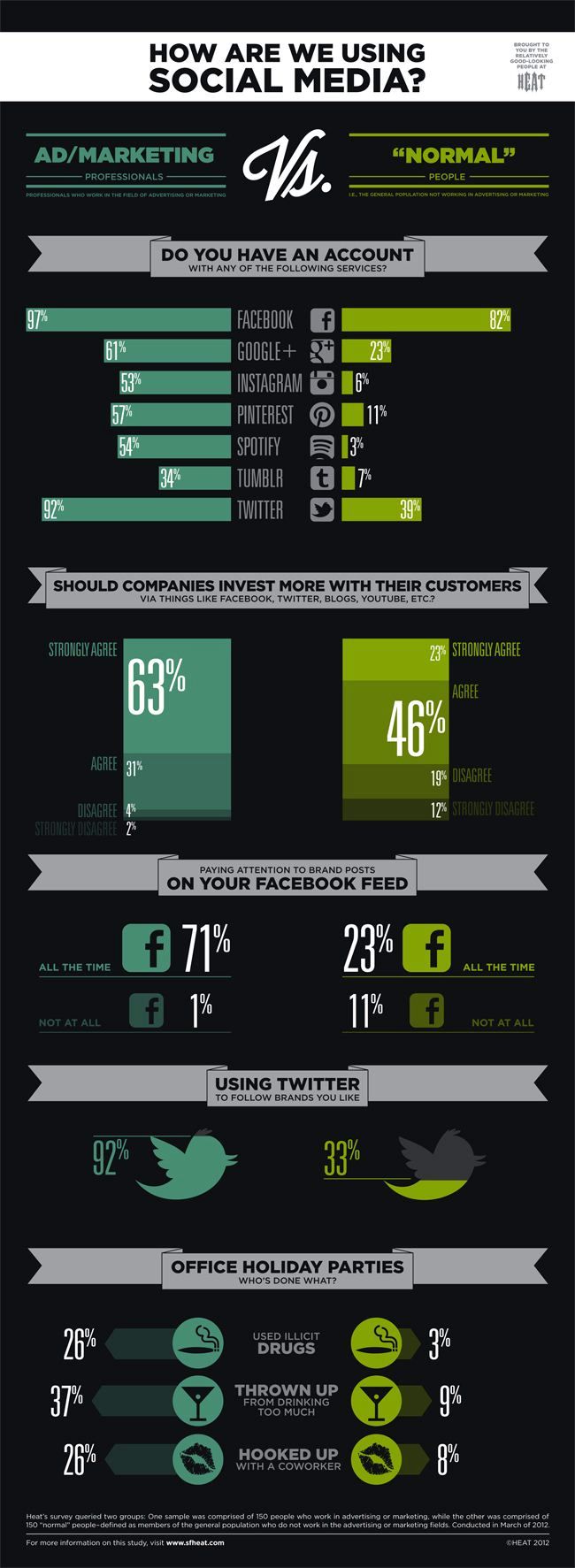 social-media-marketing_infographic