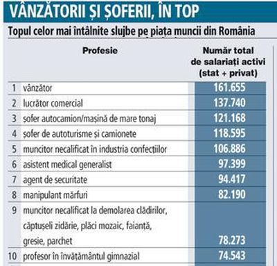 topjob