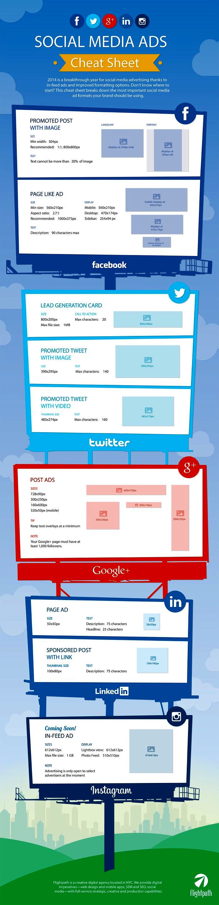 FLI_Infographic_Social-ads-cheat-sheet_v2.1