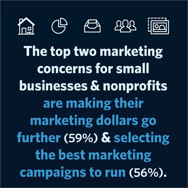 marketing-budget