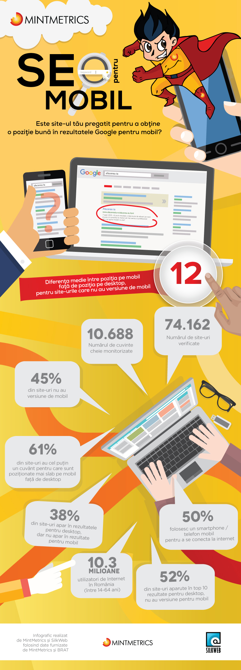 seo_mobil_infografic