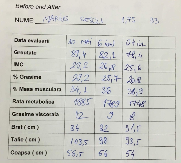 limitless-iunie-sescu (3)